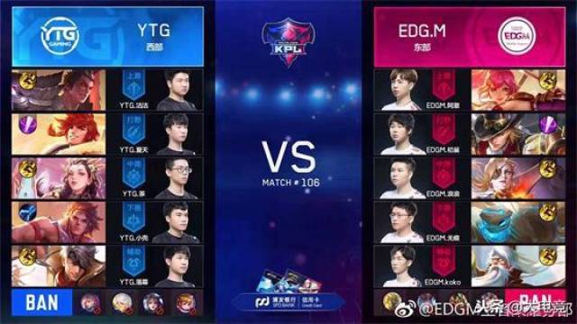 罚球机会