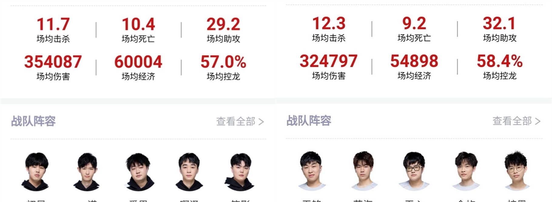 山东U18
