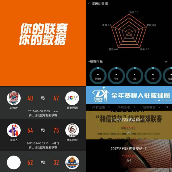 他在比赛中